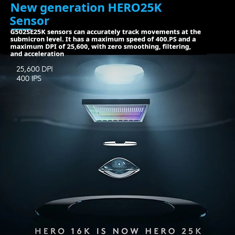 Logitech G502hero Master Wired Gaming Mouse 502 Esports Machinery Eat Chicken Macro CS Programming Peripheral