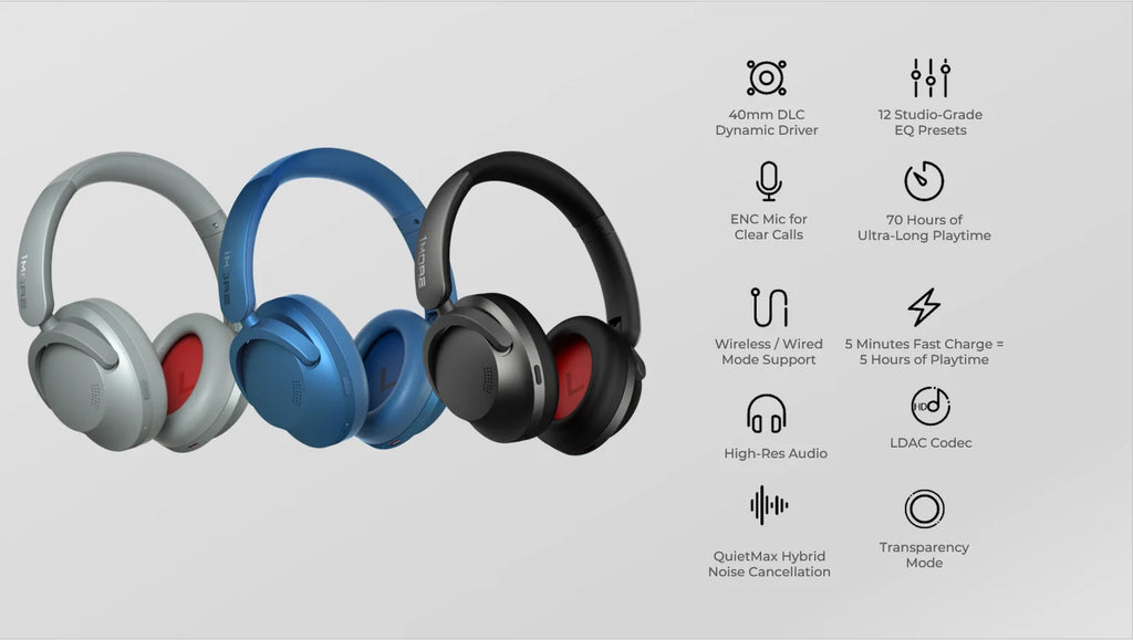 1MORE SonoFlow Active Noise Cancelling Headphones 70H Playtime Clear Calls electronics flash-sale Headset HC905 Bluetooth 5.0