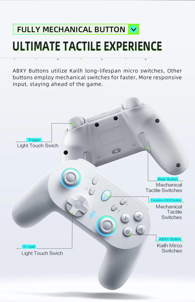 ThundeRobot G45 Pro Three-mode Wireless Gamepad Gaming Controller Hall Effect Built-in NFC for Switch Windows PC STEAM TV