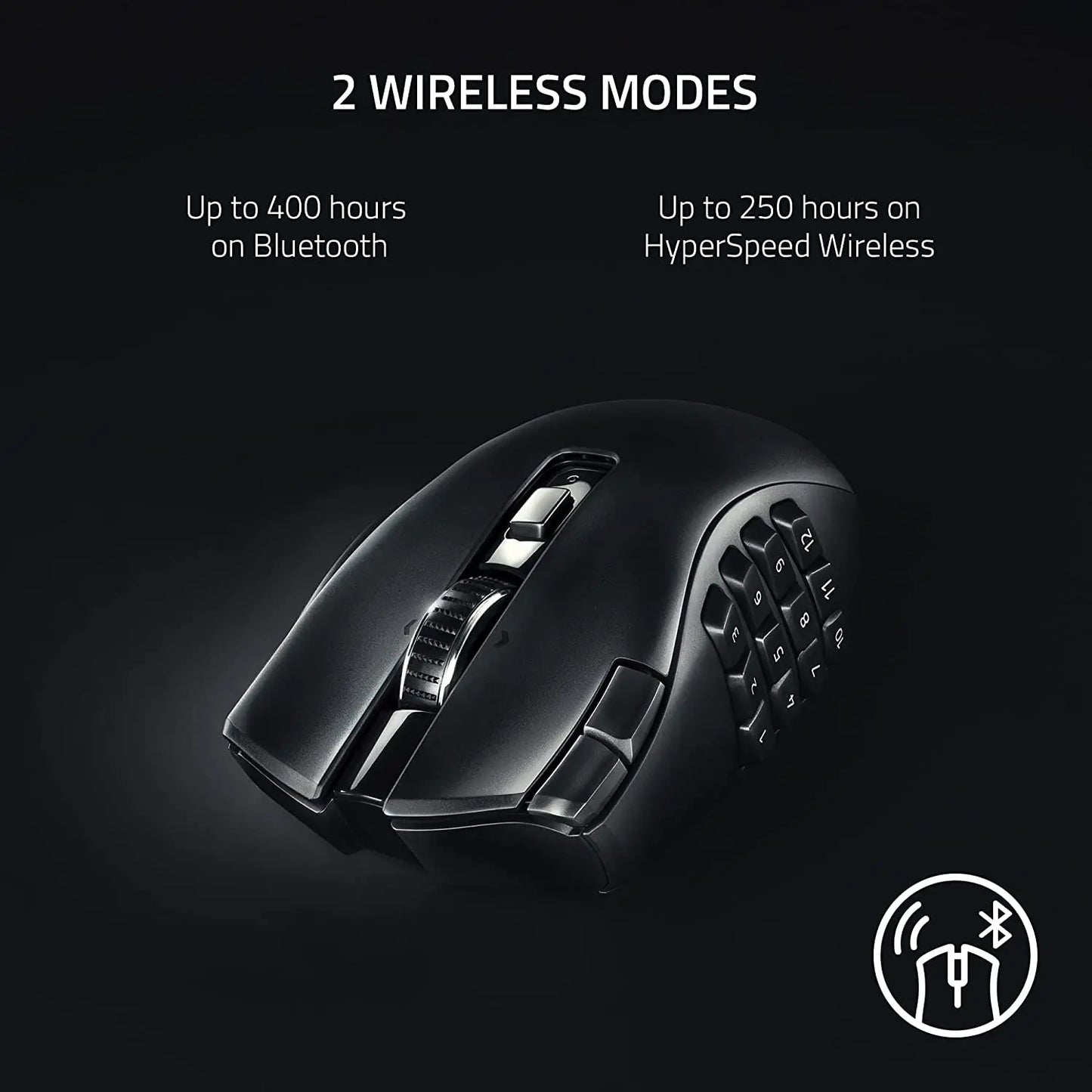 Razer Naga V2 HyperSpeed Wireless MMO Gaming Mouse: 19 Programmable Buttons 30K Optical Sensor- Mechanical Mouse Switches Gen-2