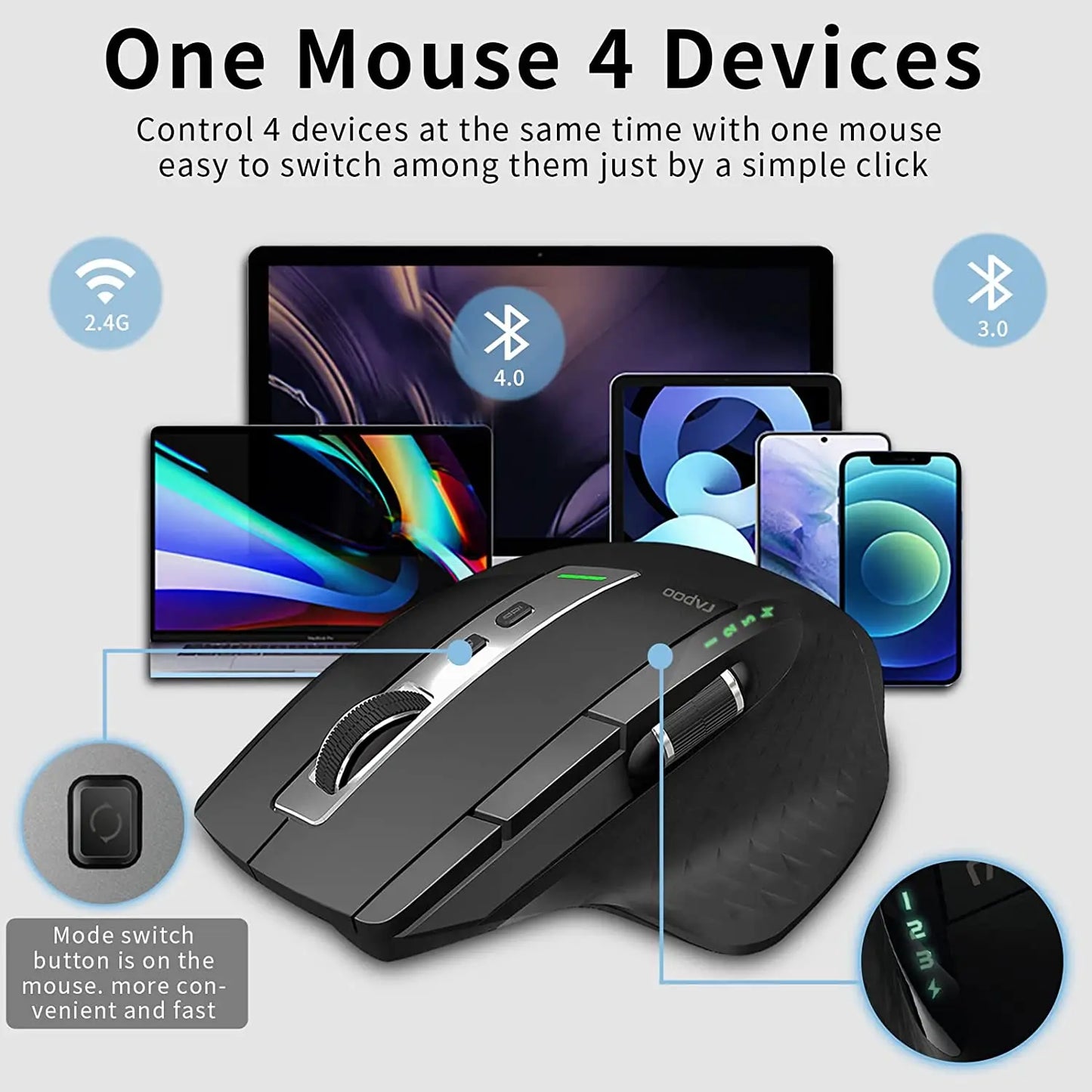Rapoo MT750L/MT750S Multi-mode Rechargeable Wireless Mouse Ergonomic 3200 DPI Bluetooth Mouse Easy-Switch Up to 4 Devices